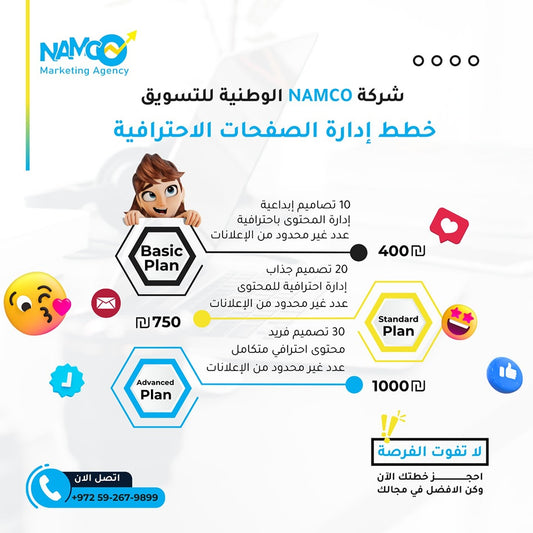 خطط  ادارة الصفحات